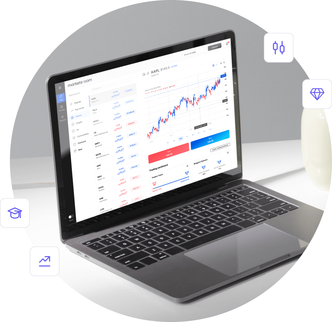 Trading_webplatform
